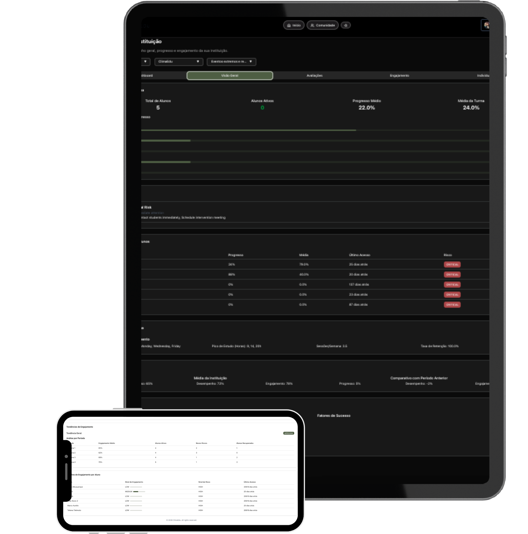 Mockup da plataforma NewEdTech